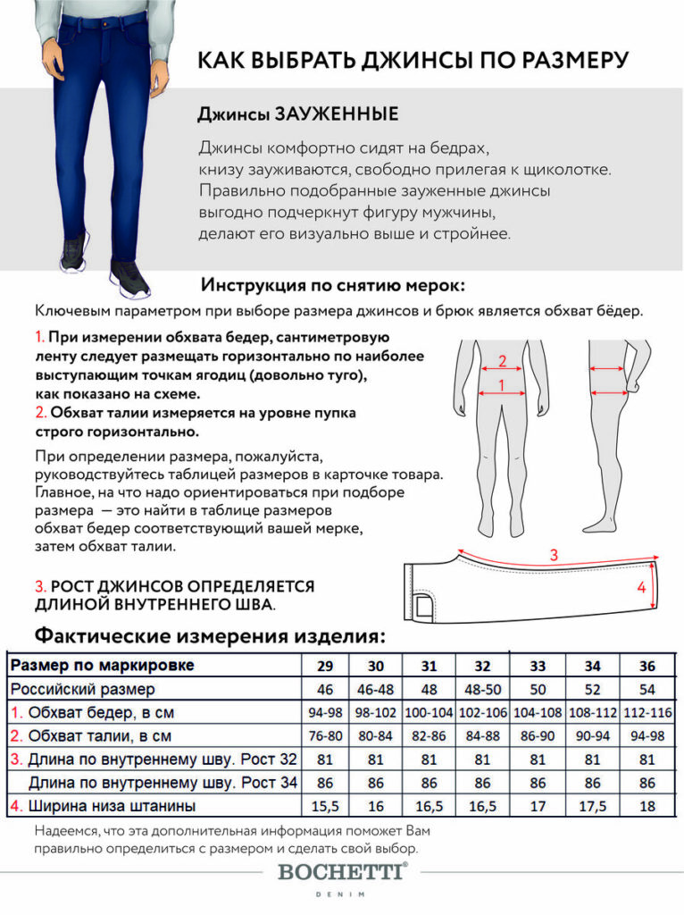 джинсы мужские темно-синие 2