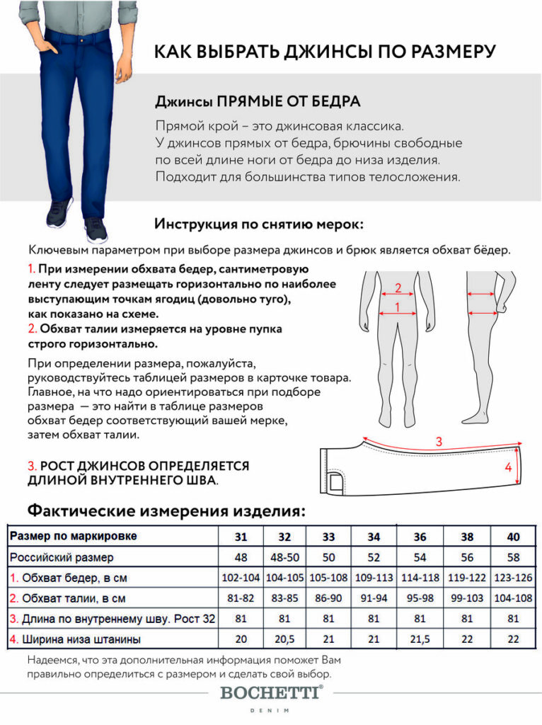 джинсы мужские утепленные синие 8