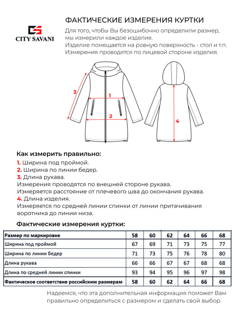пальто женское утепленное зеленое 3