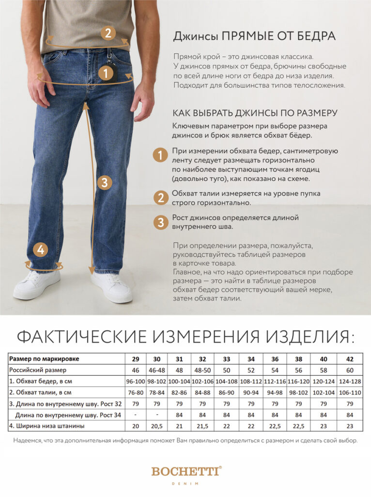 джинсы мужские синие 2