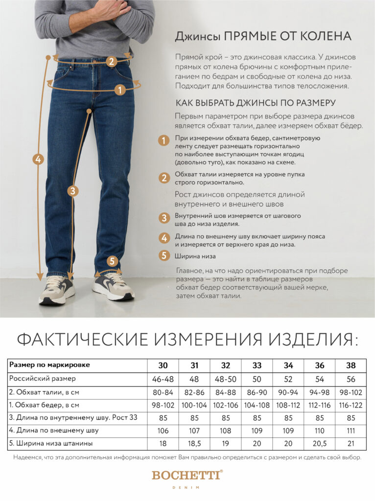 джинсы мужские утепленные синие 7