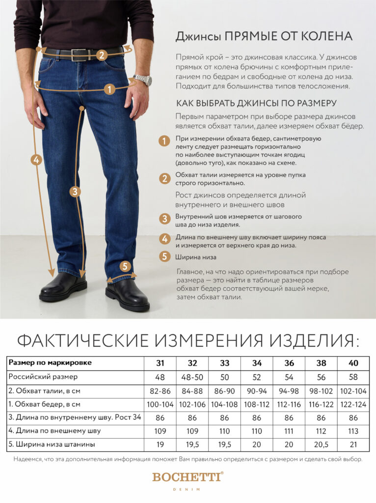 джинсы мужские утепленные синие 7